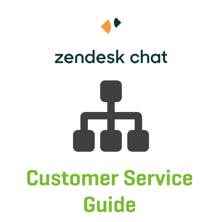 Zendesk Chat Customer Service Guide
