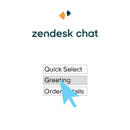 Zendesk Chat Shortcut Quick Selector