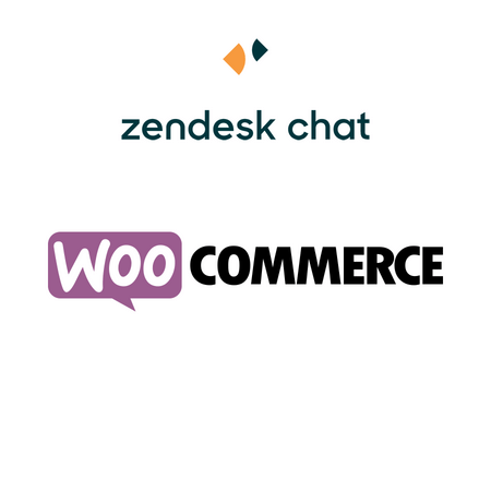 Zendesk Chat WooCommerce
