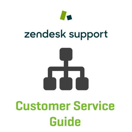 Zendesk Customer Service Guide