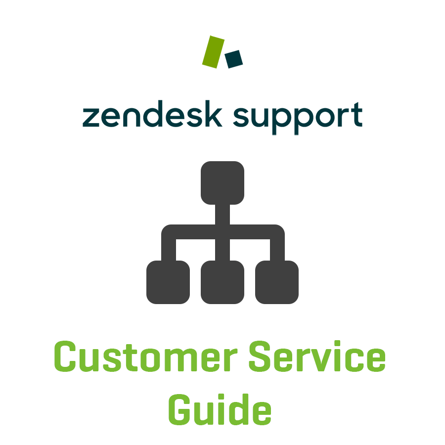 Zendesk Customer Service Guide